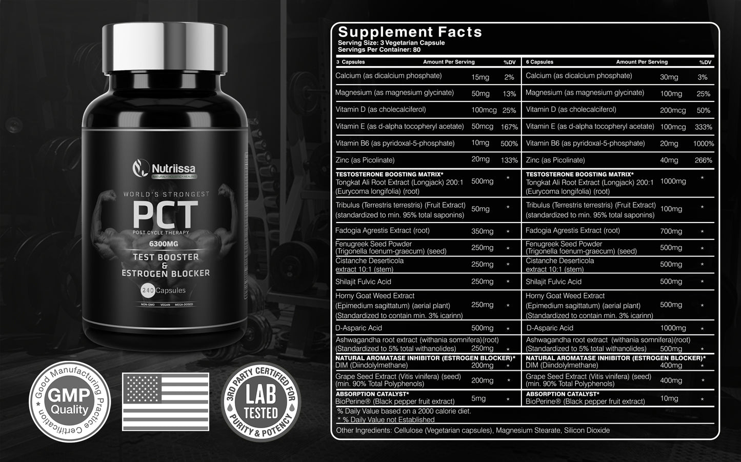 Premium PCT (Post-Cycle Therapy Supplement) – Testosterone Booster & Estrogen Blocker | Natural Aromatase Inhibitor