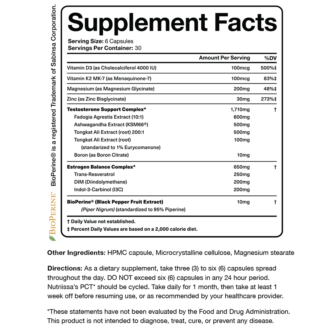 Premium PCT (Post-Cycle Therapy Supplement)